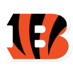 Streameast Bengals
